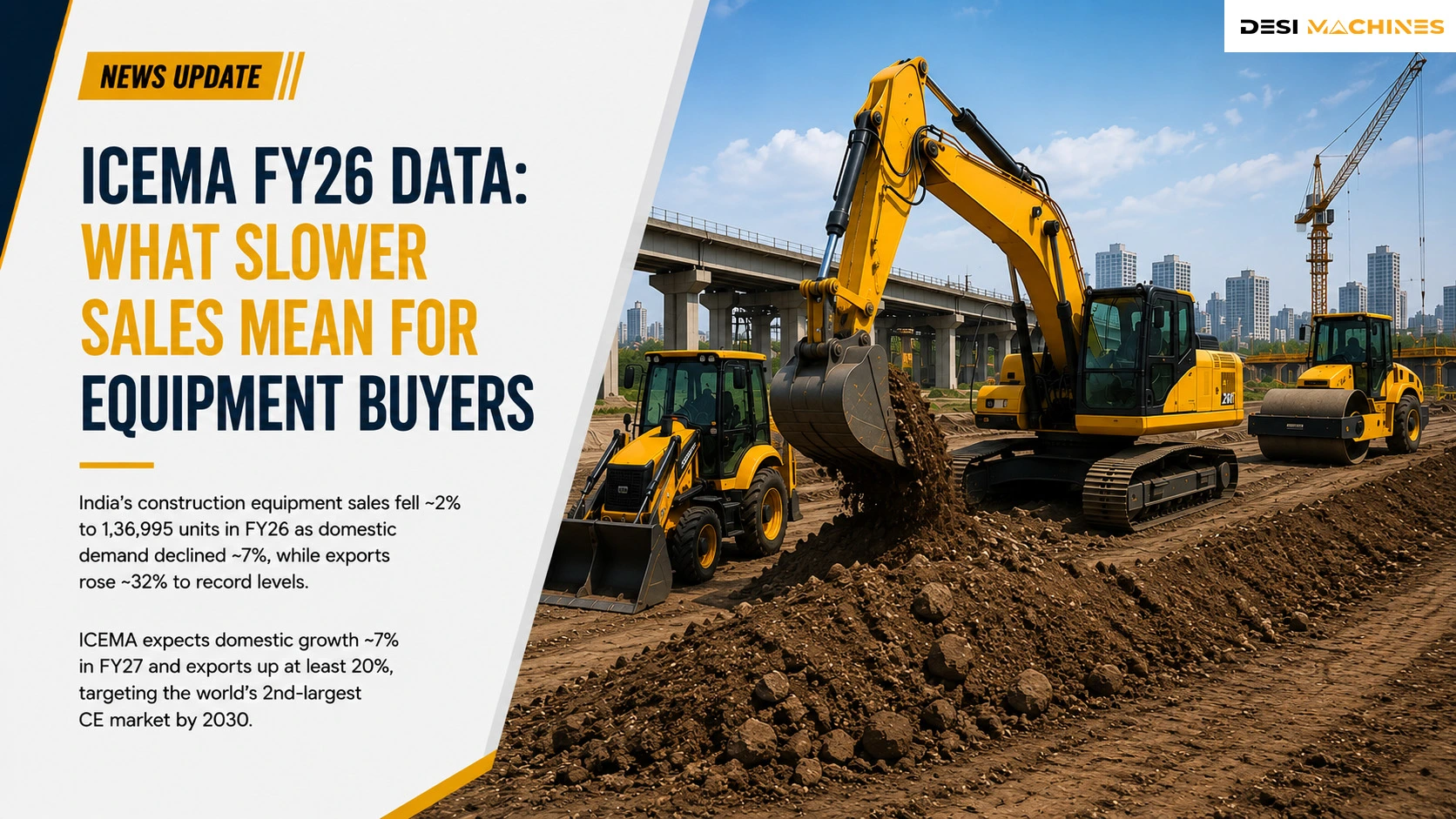 Row of excavators representing India construction equipment sales in FY26 per ICEMA