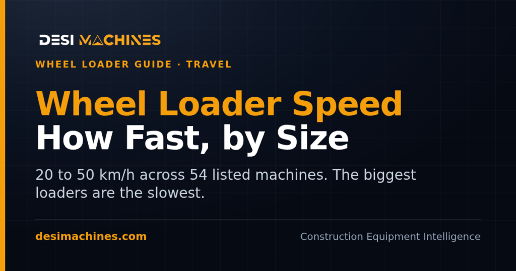 Wheel Loader Top Speed in India: How Fast Does It Travel?