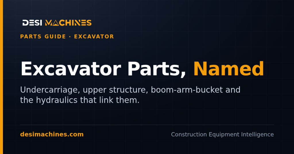 Excavator Parts and Components Explained for India