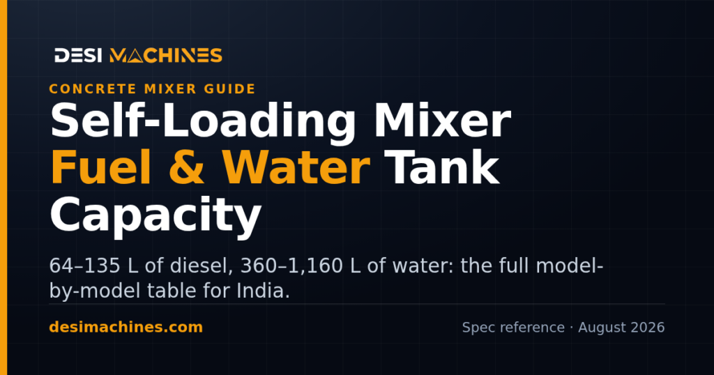 Self-Loading Concrete Mixer Fuel and Water Tank Capacity in India
