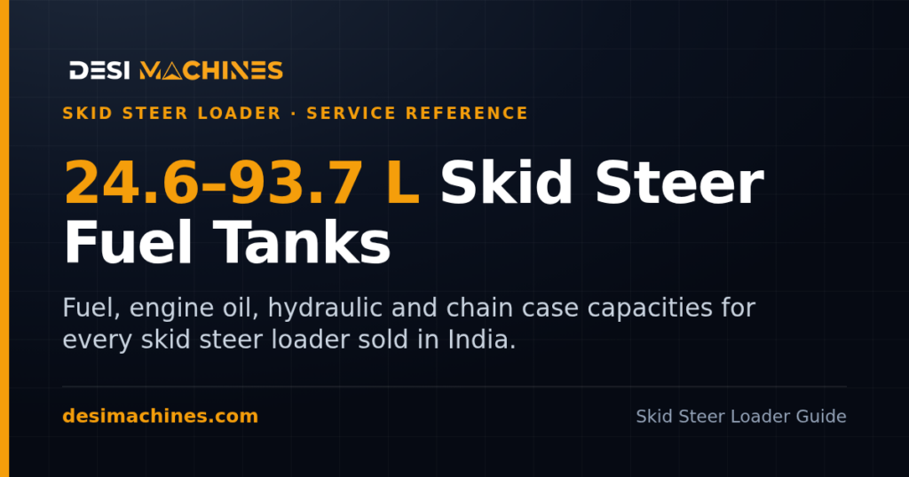 Skid Steer Loader Fuel Tank and Oil Capacities in India