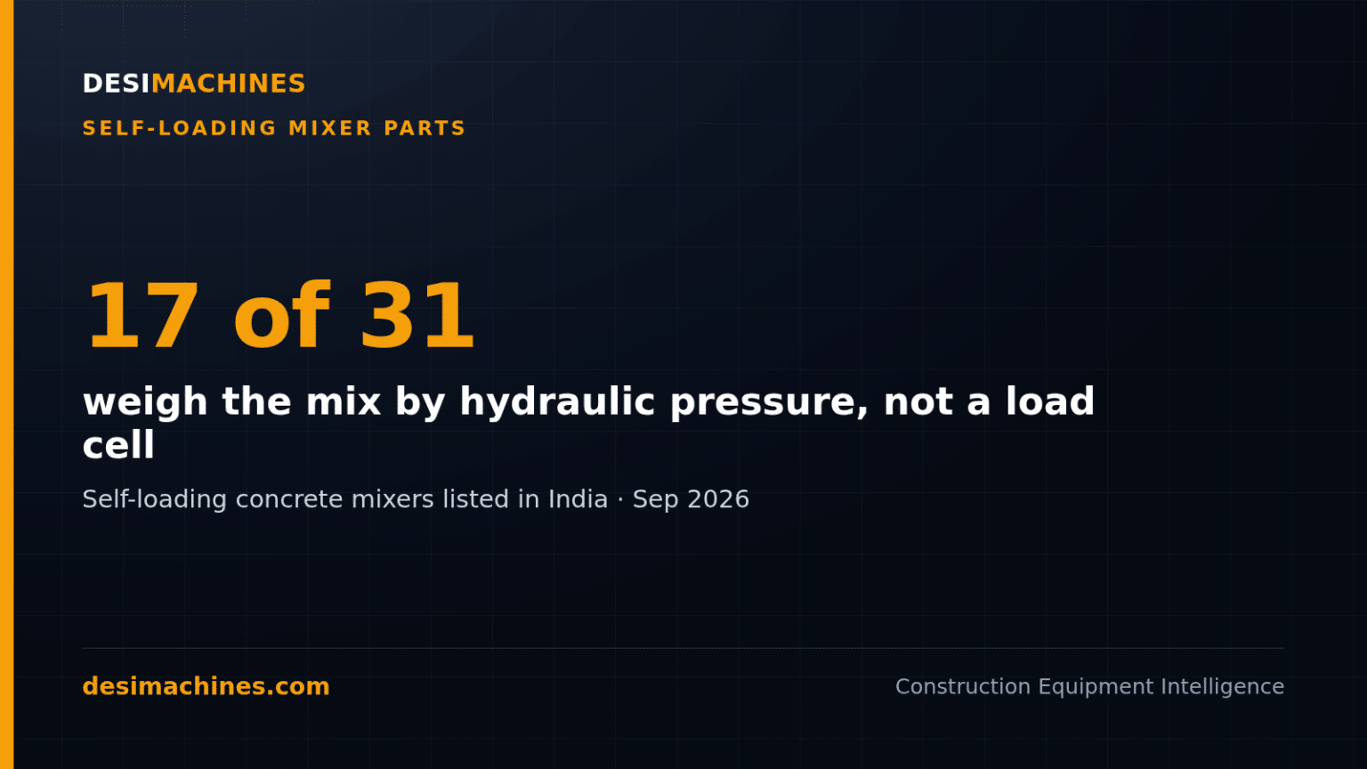 Self-Loading Concrete Mixer Parts and Components Explained for India