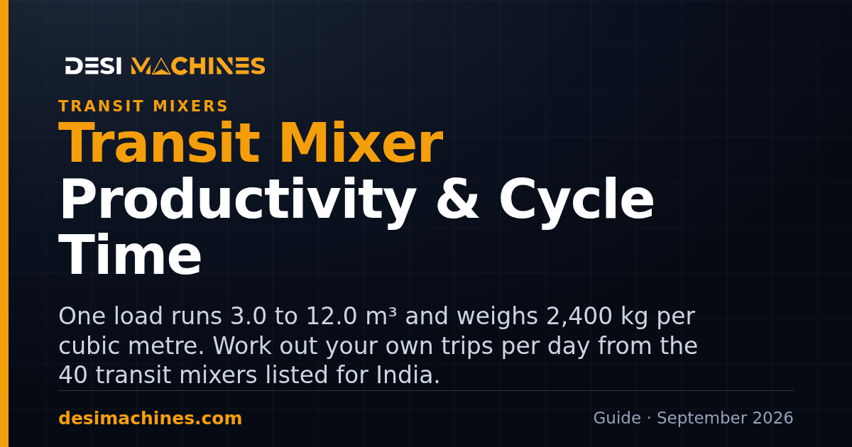 Transit Mixer Productivity in India: Trips per Day and Cycle Time