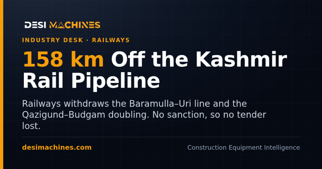 Baramulla-Uri Rail Line Withdrawn, Valley Doubling Off Too