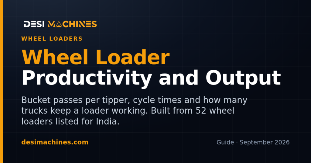 Wheel Loader Productivity in India: Loading Cycles, Output and Truck Matching