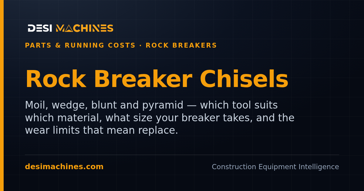 Rock Breaker Chisels: Types, Sizes and When to Replace