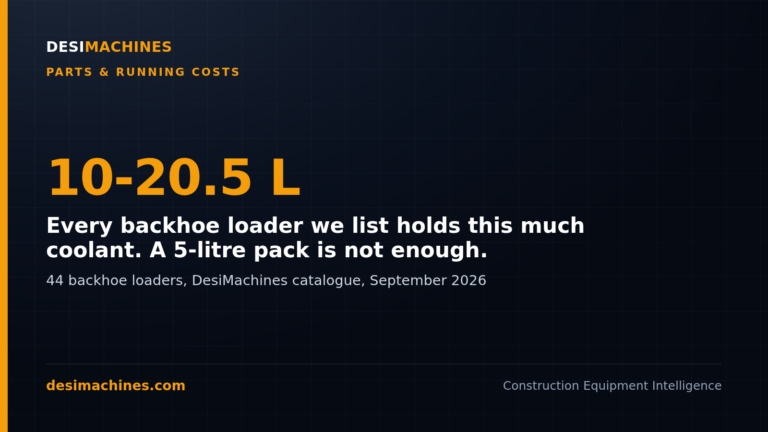 Coolant for Construction Machines in India: Which Type and How Much