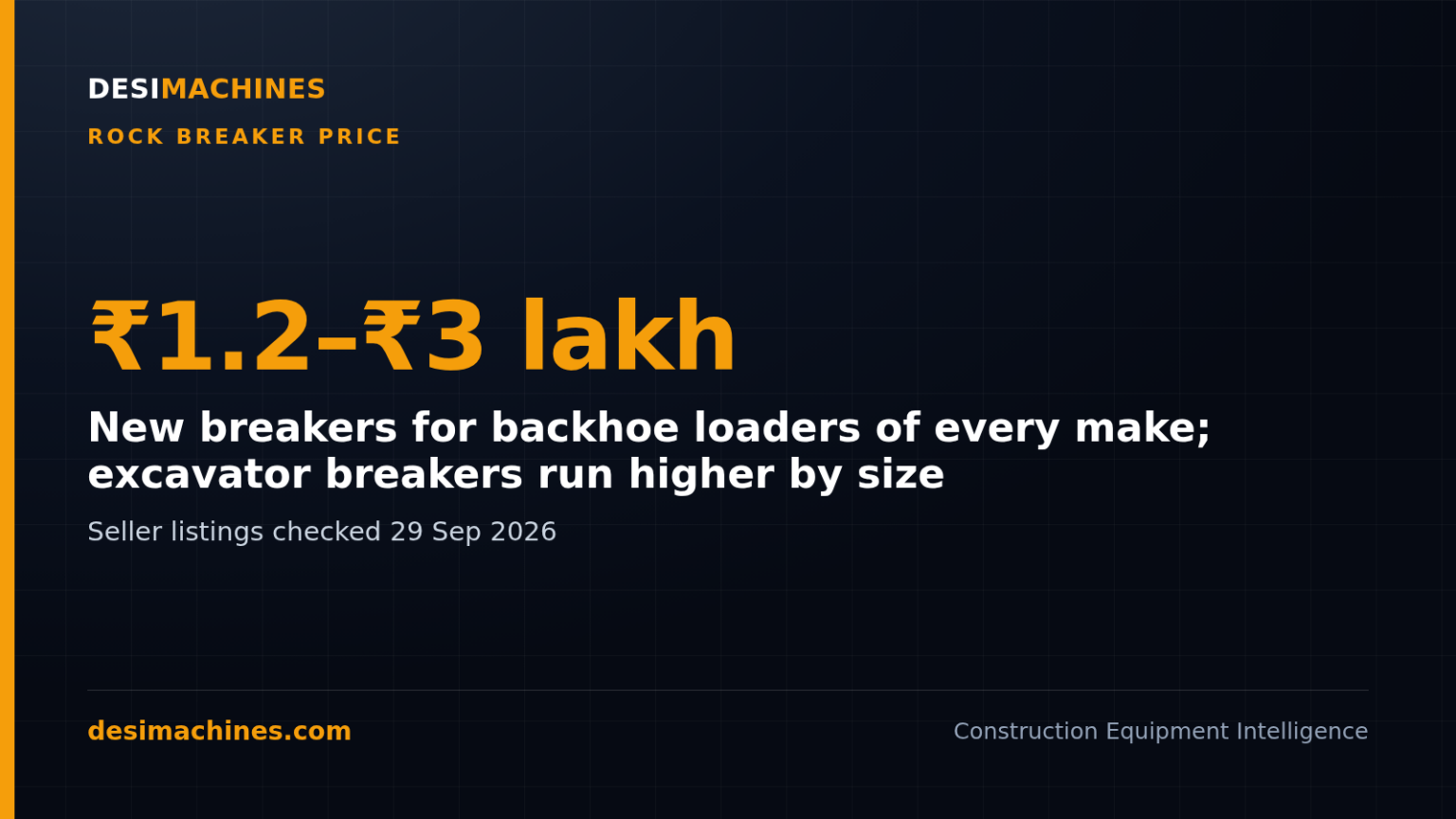 Rock Breaker Price in India: Backhoe (JCB) and Excavator Breakers by Size