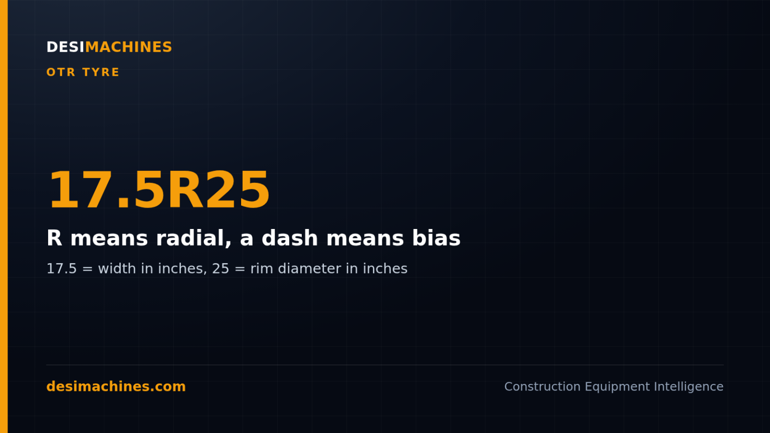 OTR Tyre Meaning: How to Read Sizes, Ply Rating and Tread Codes