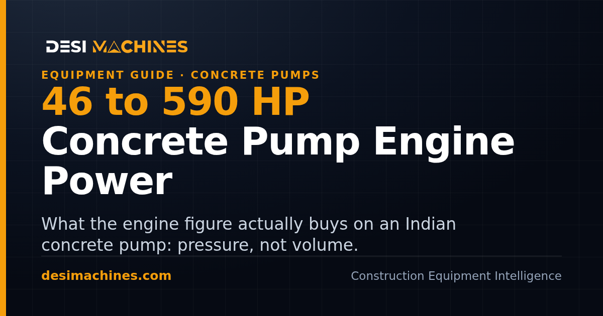 Concrete Pump Engine Power in India: HP, kW and What It Buys