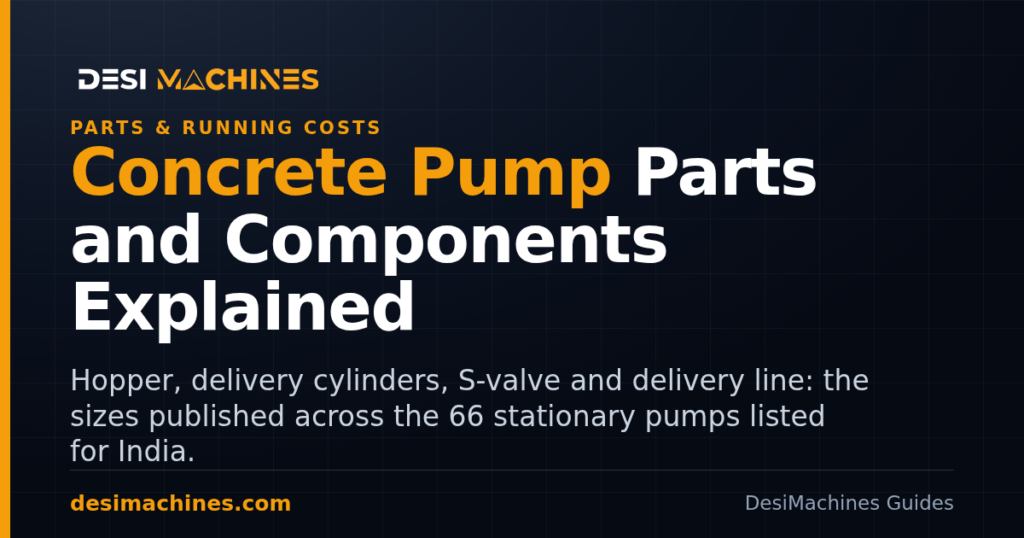Concrete Pump Parts and Components Explained for India