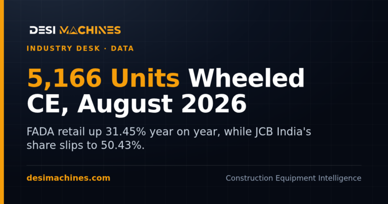 Construction Equipment Sales August 2026: JCB’s Share Slips