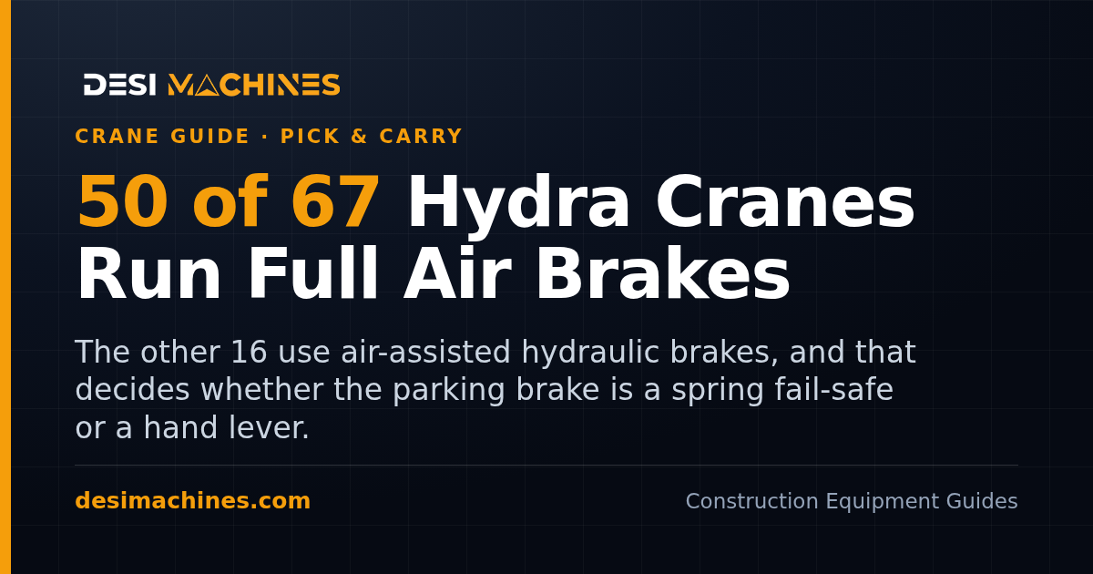 Hydra Crane Brakes in India: Air, Hydraulic and the Parking Brake Difference
