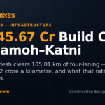 DesiMachines card: Rs 1,745.67 crore build cost for the 105.01 km Damoh-Katni four lane in Madhya Pradesh