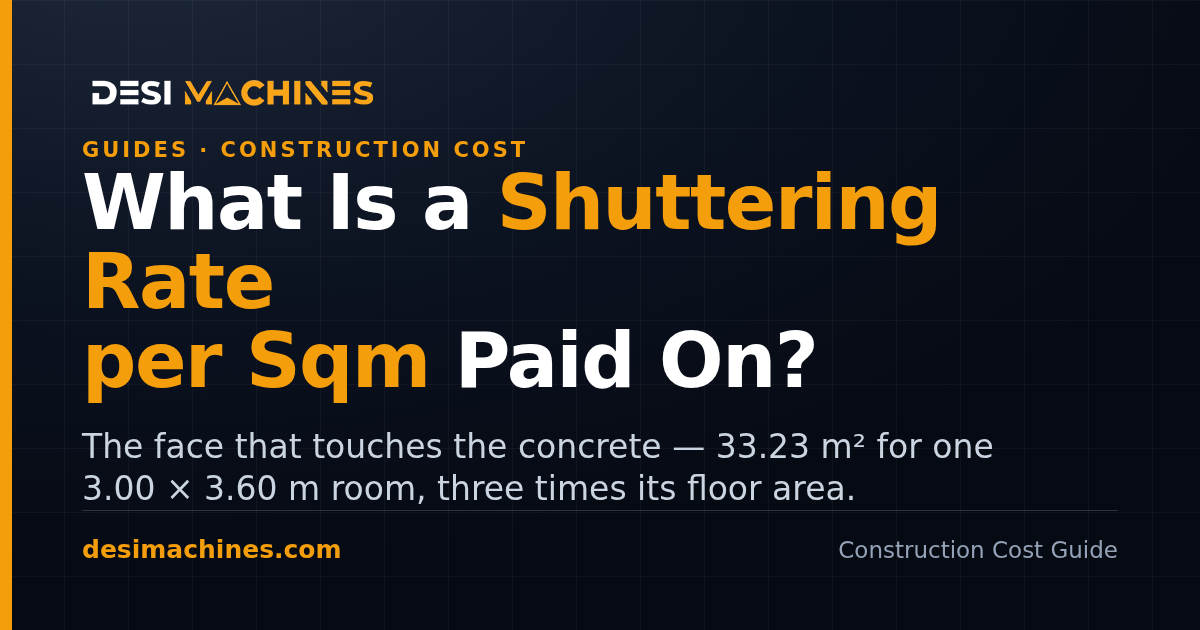 Shuttering Rate per Sqm in India: What the Unit Covers