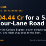 DesiMachines card: Rs 304.44 crore for a 5.8 km four-lane Kopparthy Kadapa road