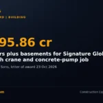 DesiMachines card: BL Kashyap Signature Global order, Rs 495.86 crore for four towers and basements, a 40-month crane and concrete pump job