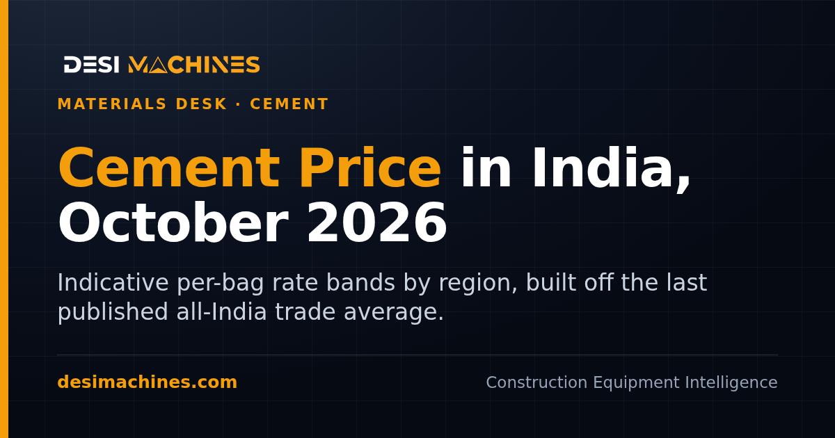 Cement price in India October 2026: indicative per-bag rate bands by region