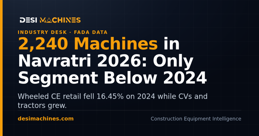 Navratri 2026 construction equipment sales: 2,240 machines, the only segment below 2024