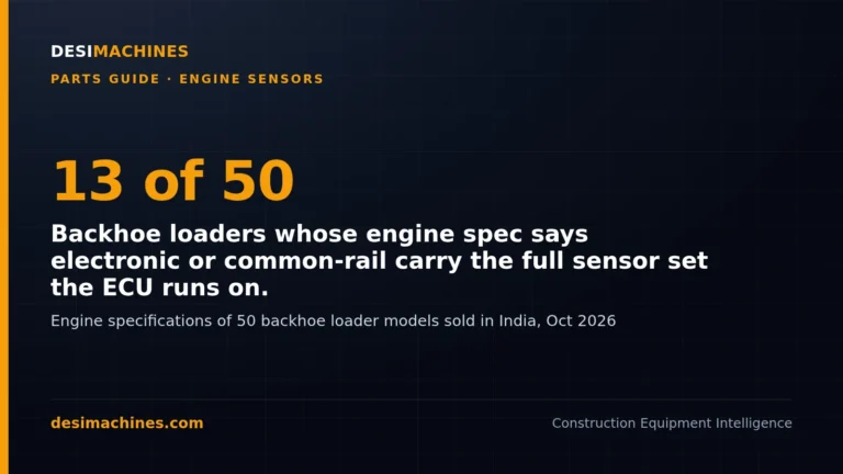 Backhoe Loader (JCB) and Excavator Sensors: What Each Reads and How It Fails