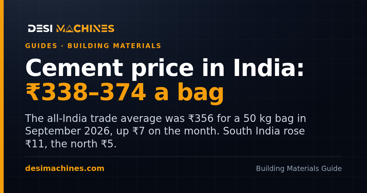 Cement Price in India: Per-Bag Rates by Region and State