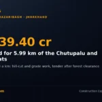 DesiMachines card: Rs 239.40 crore sanctioned for 5.99 km of the Chutupalu and Charhi ghati stretch on NH-20 Ranchi-Hazaribagh
