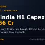 DesiMachines card: Coal India H1 capex FY27 at Rs 7,966 crore, with only Rs 452 crore spent on HEMM