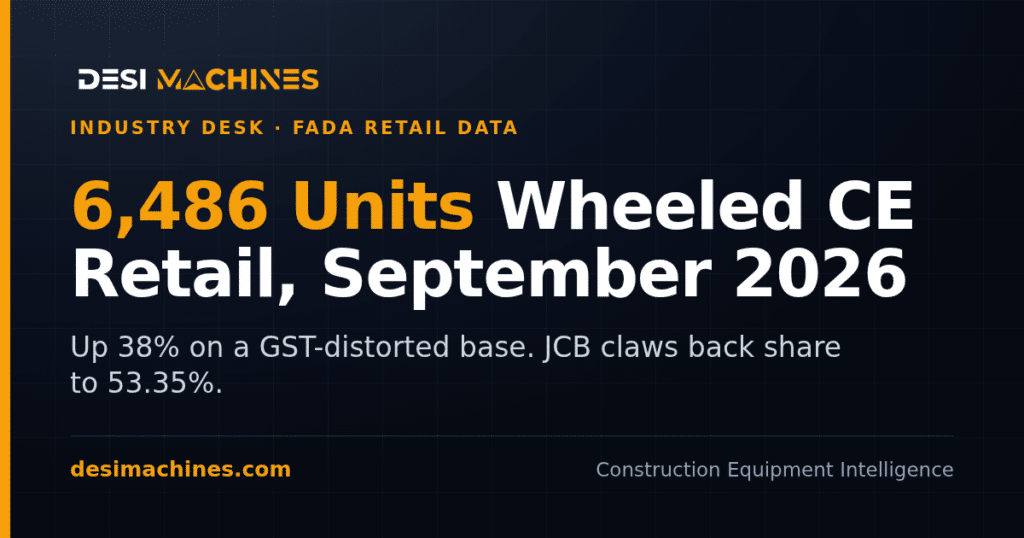 Construction Equipment Sales September 2026: Retail Up 38%, JCB Claws Back Share