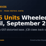 DesiMachines card: wheeled construction equipment retail 6,486 units in September 2026, up 38 percent