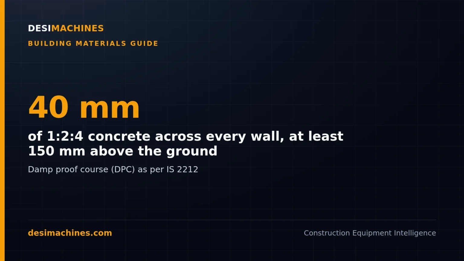 Damp Proof Course (DPC): Thickness, Mix Ratio, Materials and How It Is Laid