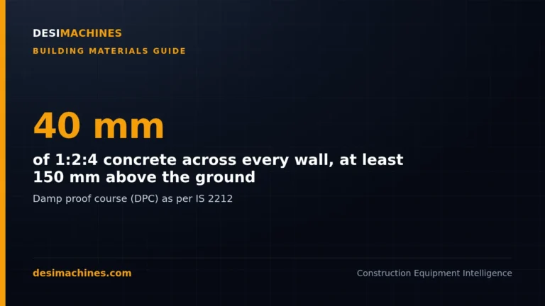 Damp Proof Course (DPC): Thickness, Mix Ratio, Materials and How It Is Laid