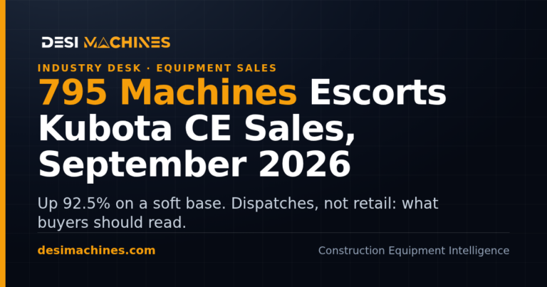 Escorts Kubota September 2026 sales: construction equipment up 92.5% to 795 machines