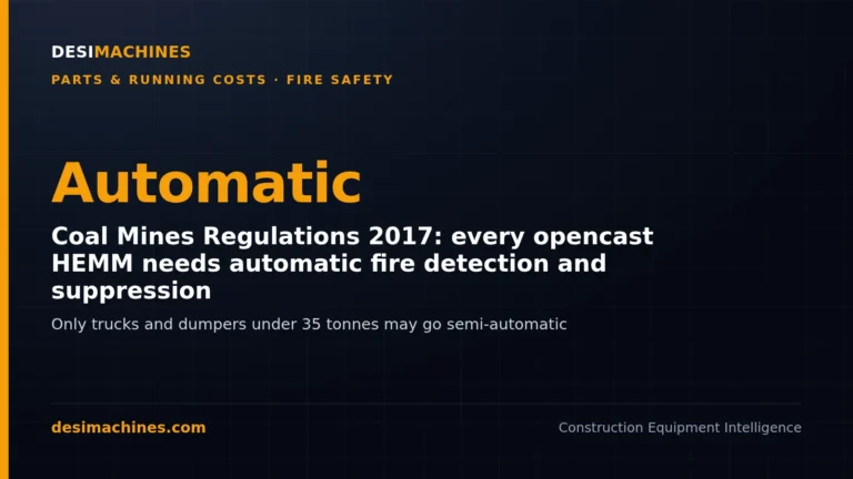 Fire Suppression Systems for Mining and Construction Machines: How They Work and Which Machines Need One