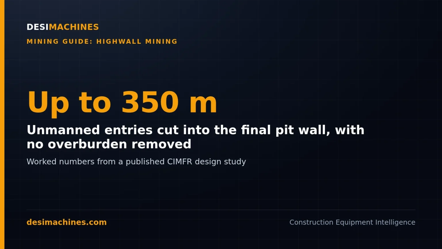 Highwall Mining: How Coal Behind the Final Pit Wall Is Mined