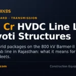 DesiMachines card: Jyoti Structures wins Rs 949 crore Power Grid order for 800 kV HVDC line lots in Rajasthan