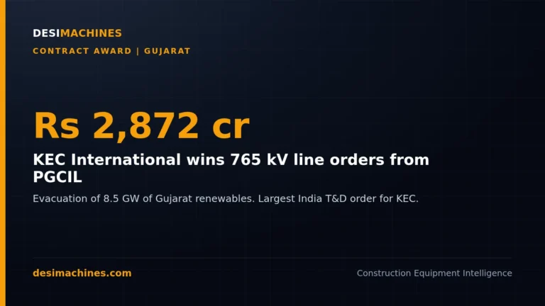 KEC International Wins Rs 2,872 Crore PGCIL 765 kV Line Orders for Gujarat Renewables