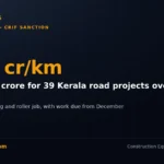 DesiMachines card: Kerala CRIF road projects, Rs 988.75 crore for 39 roads over 486 km, about Rs 2 crore per km
