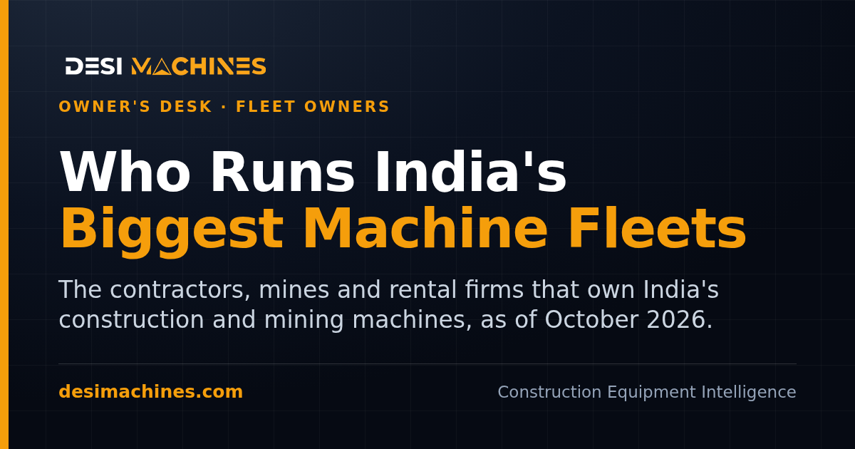 Largest construction equipment fleet in India 2026 - contractors, mines and rental firms