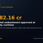 DesiMachines card: Faizullaganj embankment, Rs 182.16 crore 5.5 km Gomti bund approved in Lucknow plus 12 pumping stations