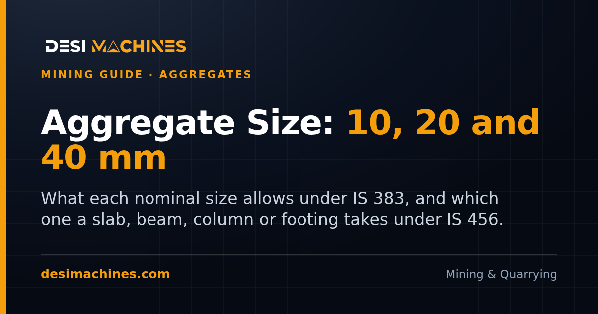 Aggregate Size in Concrete: 10, 20 and 40 mm and Where Each Goes