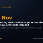 DesiMachines card: NCR construction ban from 5 to 20 November 2026 covers highways and roads, with rail, metro and airports exempt