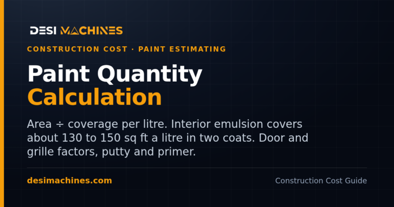 Paint Quantity Calculation: Area, Coverage per Litre, Putty and Primer