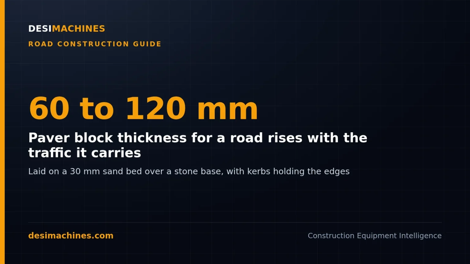 Paver Block Road Construction: Layers, Block Thickness and Laying Method