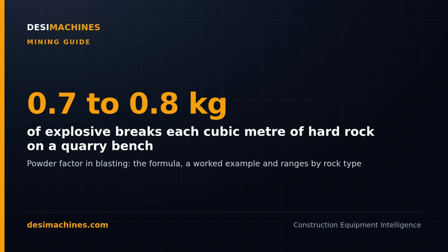 Powder Factor in Blasting: Formula, Worked Example and Normal Ranges
