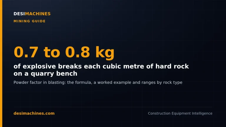 Powder Factor in Blasting: Formula, Worked Example and Normal Ranges