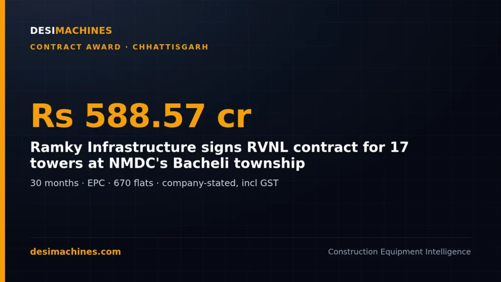 Ramky Infrastructure Wins Rs 588.57 Crore RVNL Contract for NMDC Bacheli Township