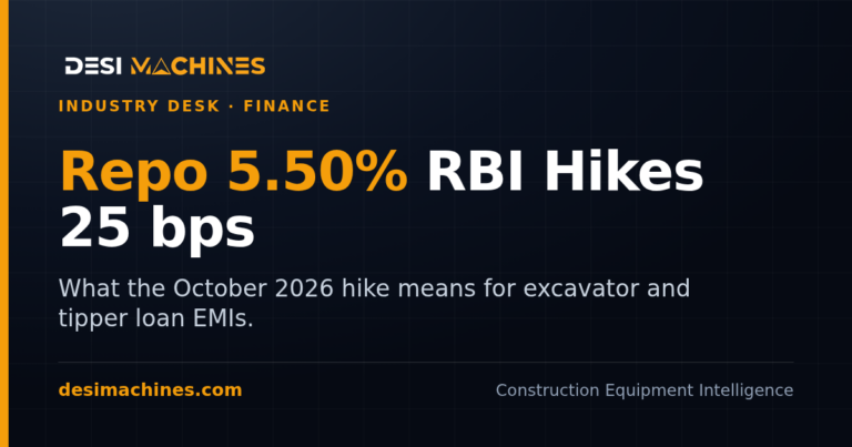 RBI Repo Rate Hike October 2026: 25 bps to 5.50% and What It Does to Machine Loans 9 RBI Repo Rate Hike October 2026: 25 bps to 5.50% and What It Does to Machine Loans