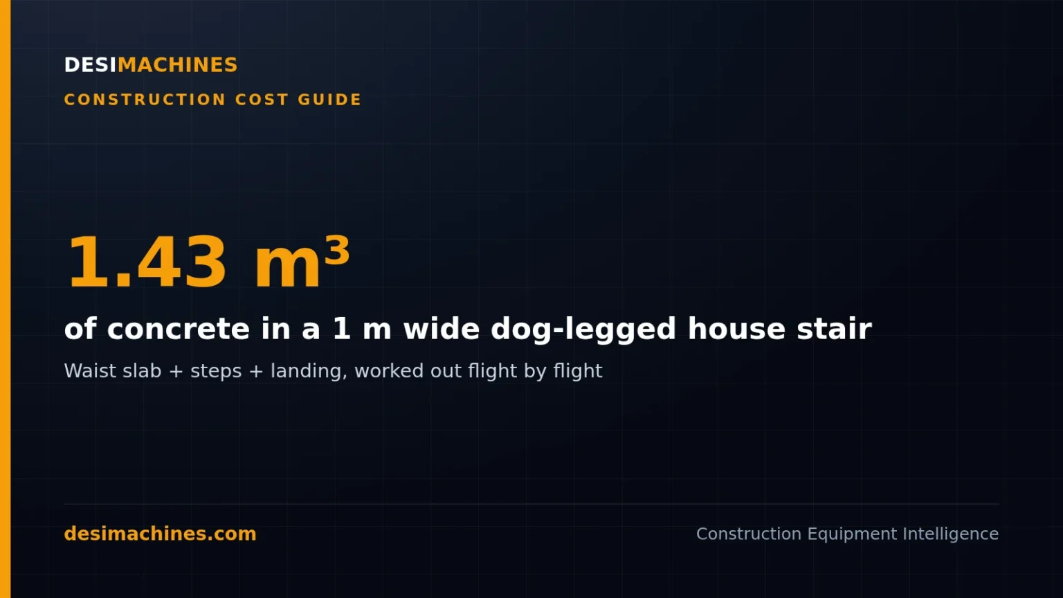 Staircase Concrete Calculation: Waist Slab, Steps and Landing in m³ and cft