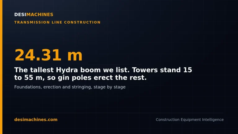 Transmission Line Construction Equipment: Machines for Tower Foundations, Erection and Stringing