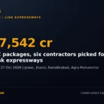 DesiMachines card: UP link expressway contractors picked for seven EPC packages worth Rs 17,542 crore